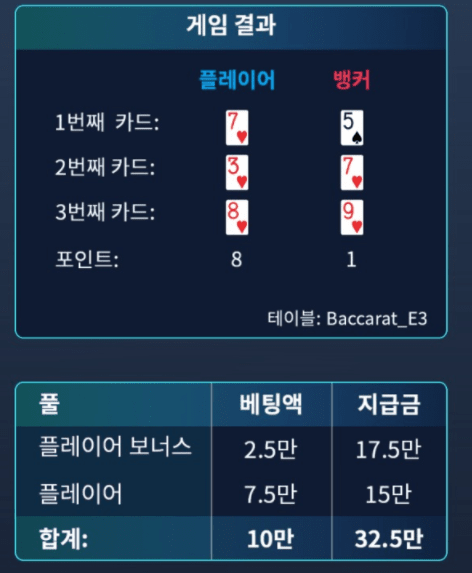 아.... 영구 놓쳤습니다ㅠㅠㅠ(0)