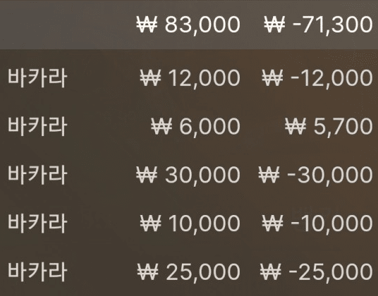 바로 다 잃고 나와버렸다ㅠㅠ(0)