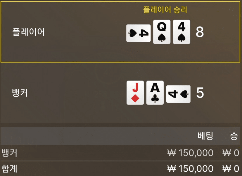 아침부터 깡벳 했다가 후회 중.....(0)