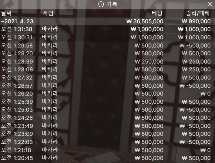 월급받은걸로 바카라했어요~(0)