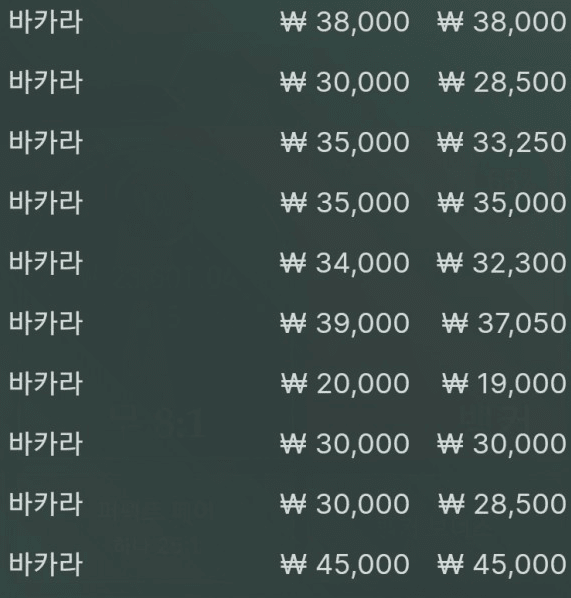 연승 끝내줬다 오늘 게임 다 했네(0)