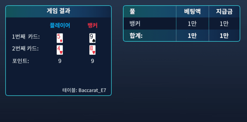 소액으로 하는 중에....(0)