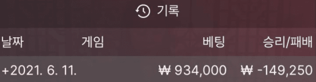 이렇게 또 게임터져부렸네(0)