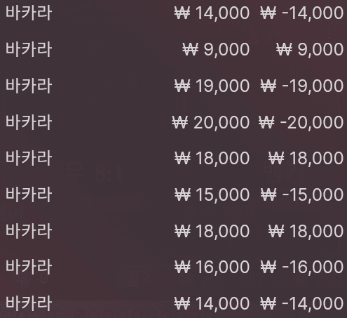 한번 죽으니까 계속 죽는구나(0)