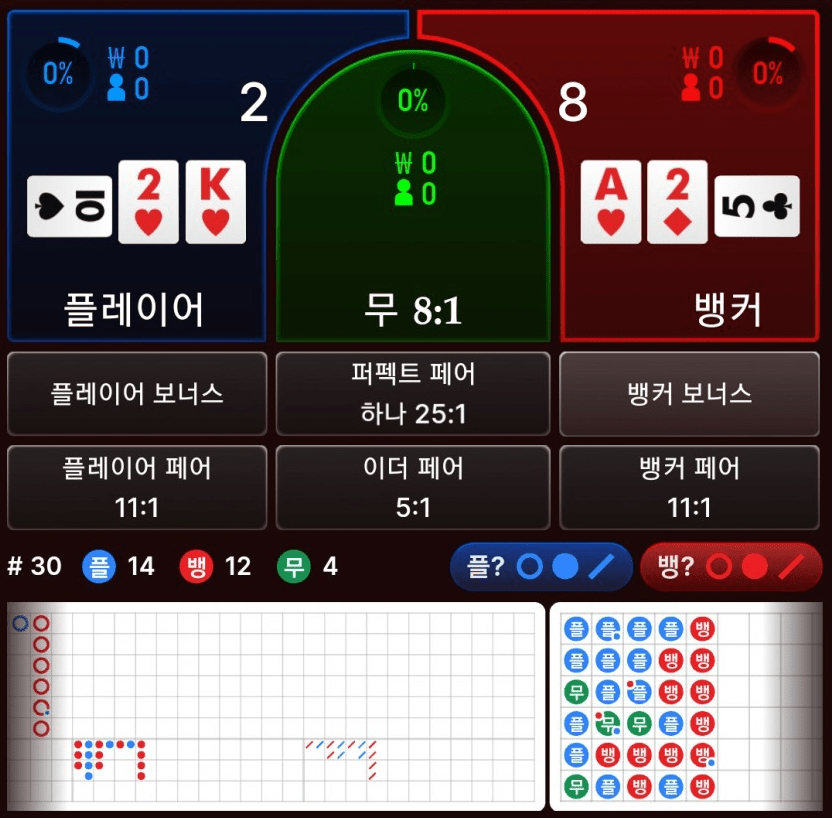 줄을 탔어야했는데....(0)