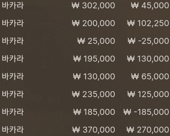 어떻게든 이득을 보겠다고 ㅋㅋ(0)