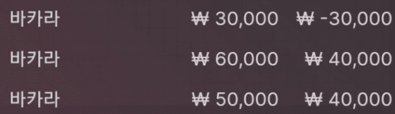 이제 마무리(0)