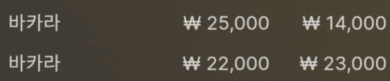 심심해서 바카라(0)
