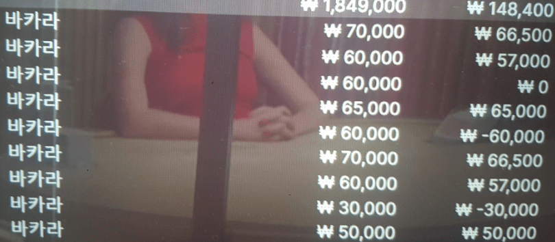 어휴.... 이득 보기 힘들다(0)