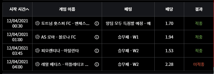 벳무브에서 이렇게 놓치고 마네(0)