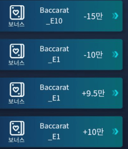 어쩌다 이래 됐을꼬(0)