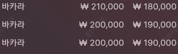 오전에는 소소하게 이득(0)