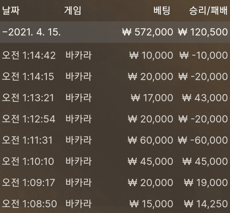 크게 먹진 못했지만 이것만 먹고 나옵니다~(0)
