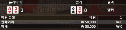 오늘은 그만 해야겠네요ㅠㅠ(0)