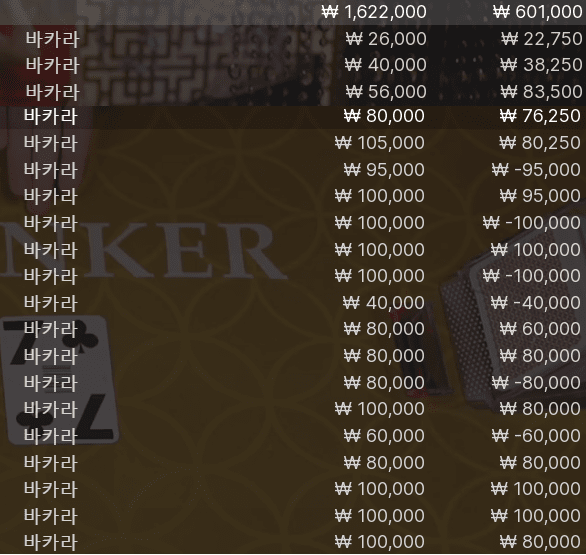새벽에 좋은 승부였다^^(0)