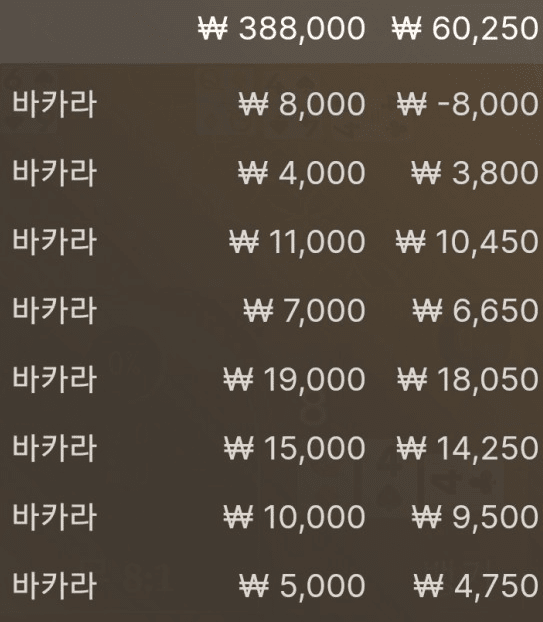 소소하게 성공했습니다~(0)