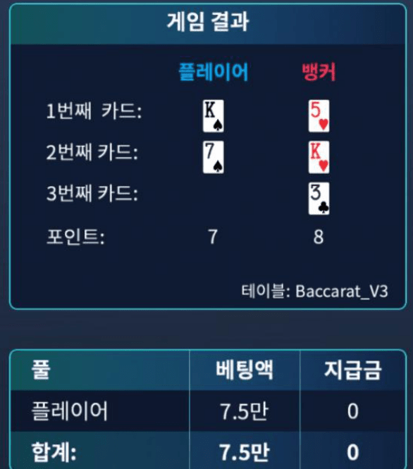 마이크로 나한테 왜 그래ㅠㅠ(0)