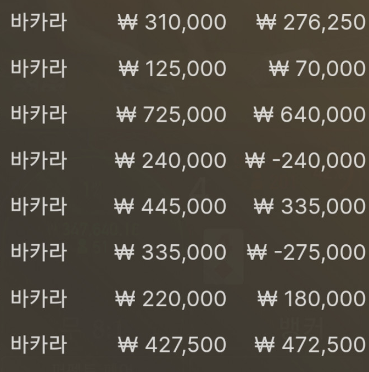오늘 나쁘지 않았다 ㅎ(0)