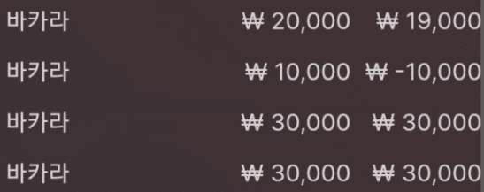 시작이 좋은 에볼(0)