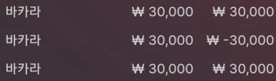 새벽 게임 진행(0)