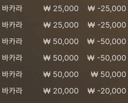 오늘 가관이구나~~ 어이가없네~(0)