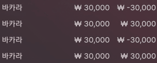 먹죽은 타임(0)