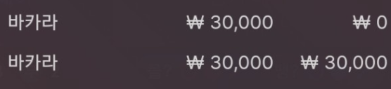 타이 그만 나와!(0)