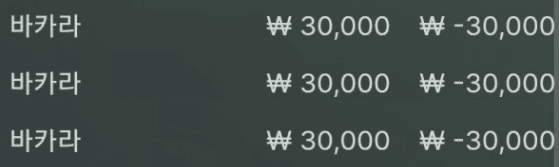 3연패 시작 ㅠ(0)