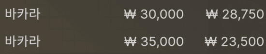 시작 좋고~(0)