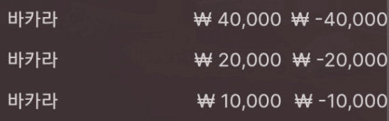 오늘 어렵다(0)