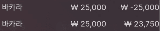 시작부터 먹죽?(0)