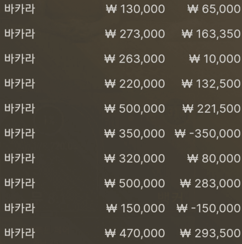 에볼 다 좋았는데(0)