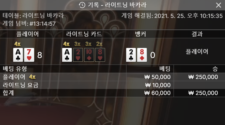 작은 번개 찌릿(1)
