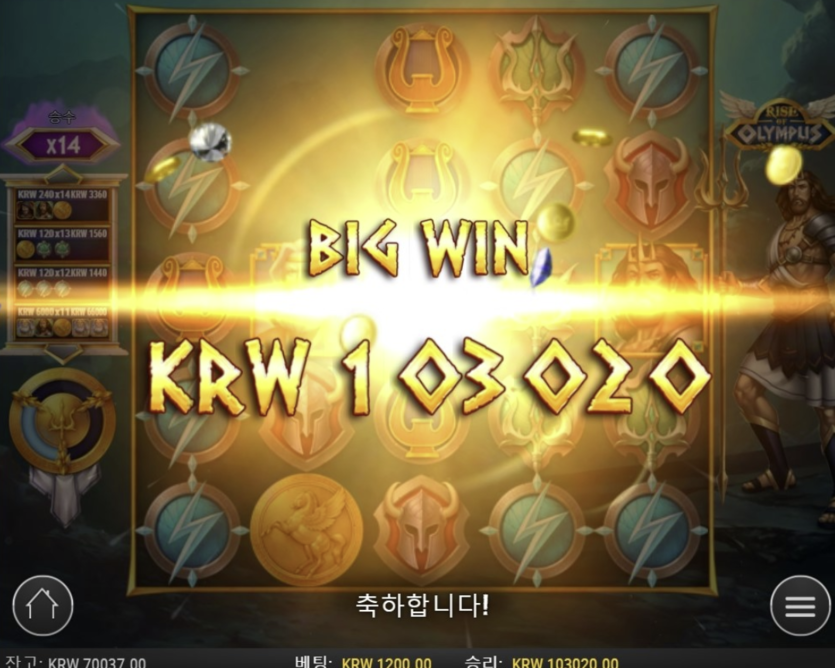 천둥 번개가 치는 날 올림푸스 !(0)
