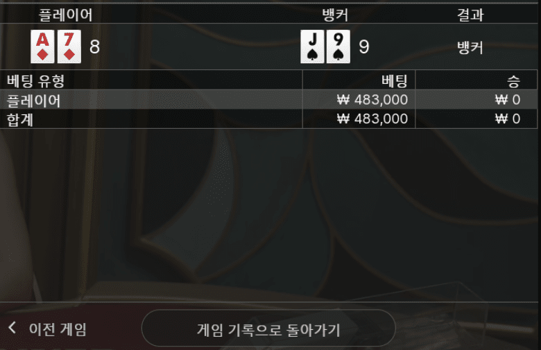와 완전히 이겼다고 생각했는데(0)