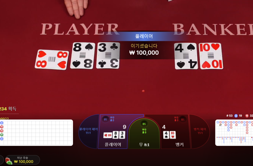 에볼루션 순항중~(0)