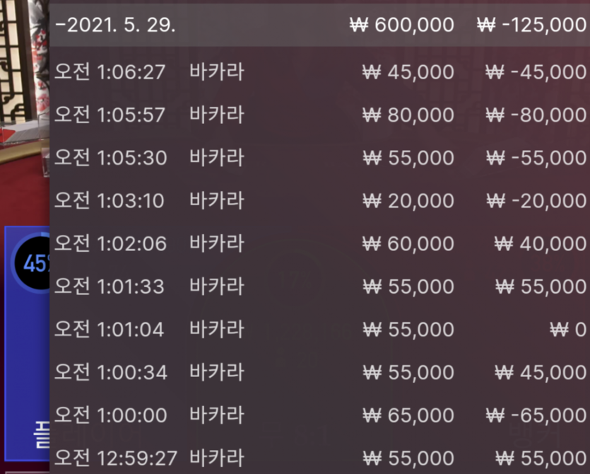참 나에게 연승은 없구나(0)
