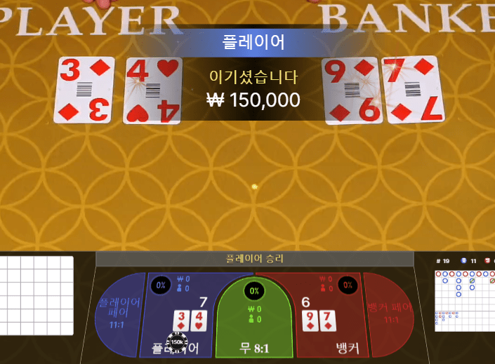 xo카지노에서 2깡하고 일단 대기(0)