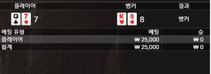 XO 스피드 바카라 오늘은 아닌가 봅니다(0)
