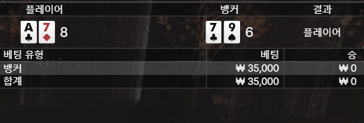 내추럴 연패는 참담하네요(1)