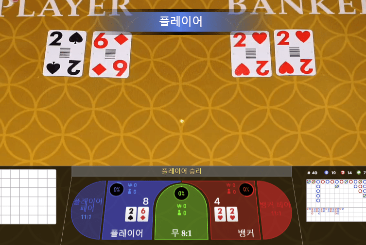 xo카지노 깡벳 실패 후기(1)