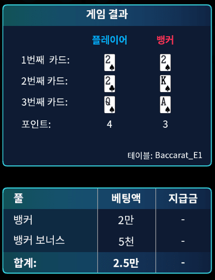 헤븐 마이크로 소액으로 해봤는데....(1)