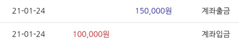 오늘 밥값 굳었네요^^(0)