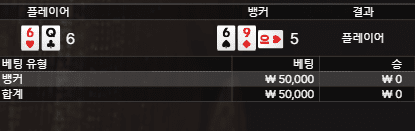 XO 스피드 바카라 오늘은 아닌가 봅니다(1)