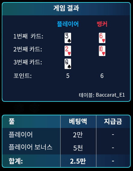 헤븐 마이크로 소액으로 해봤는데....(0)