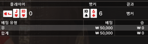 10만원 순식간에 날렸네(1)