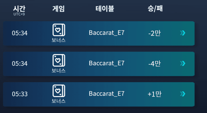 마이크로.. 에볼.. 한숨뿐(0)