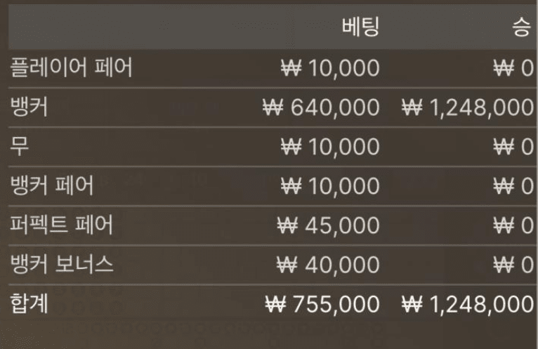 페어를 노려봤지만 실패(0)