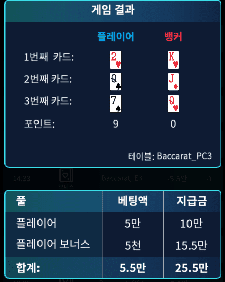 진짜 오랜만에 먹는 영구~~(0)