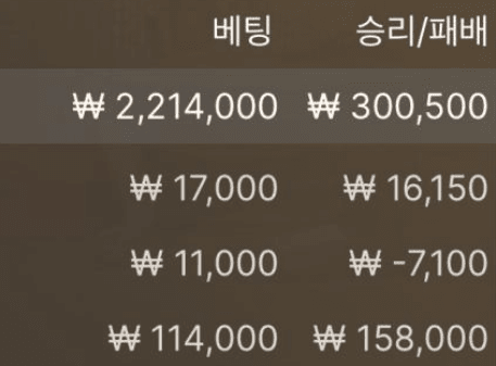 어쩜 이렇게 한번 먹기가 어렵냐 ㅋㅋ(0)